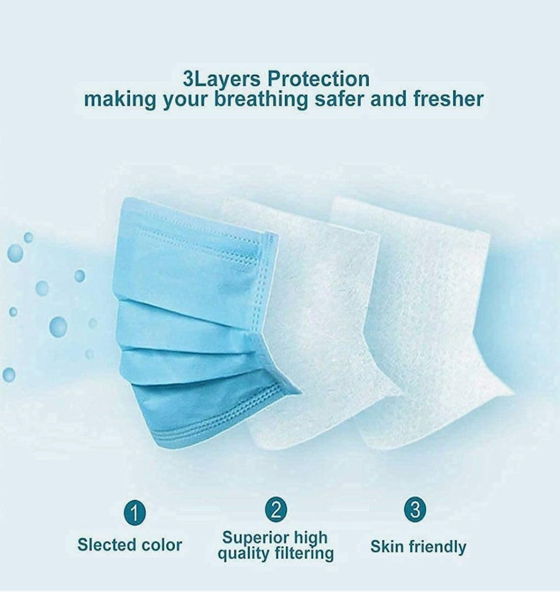 Disposable 3-Layer Face Mask (Blue, 50 Pcs)